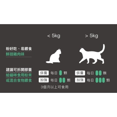 木入森 貓咪痕淨白｜貓咪眼部保健｜淚痕保養｜眼鼻保養｜抗氧化配方-細節圖8