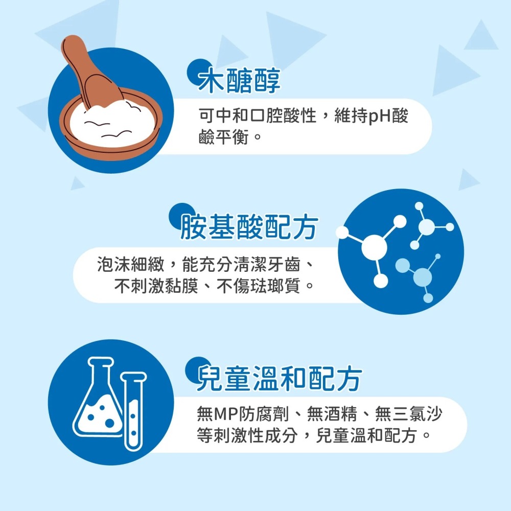 法兒貝 超人力霸王 兒童含氟牙膏60g｜葡萄口味｜兒童牙膏｜含氟牙膏｜含氟配方-細節圖6