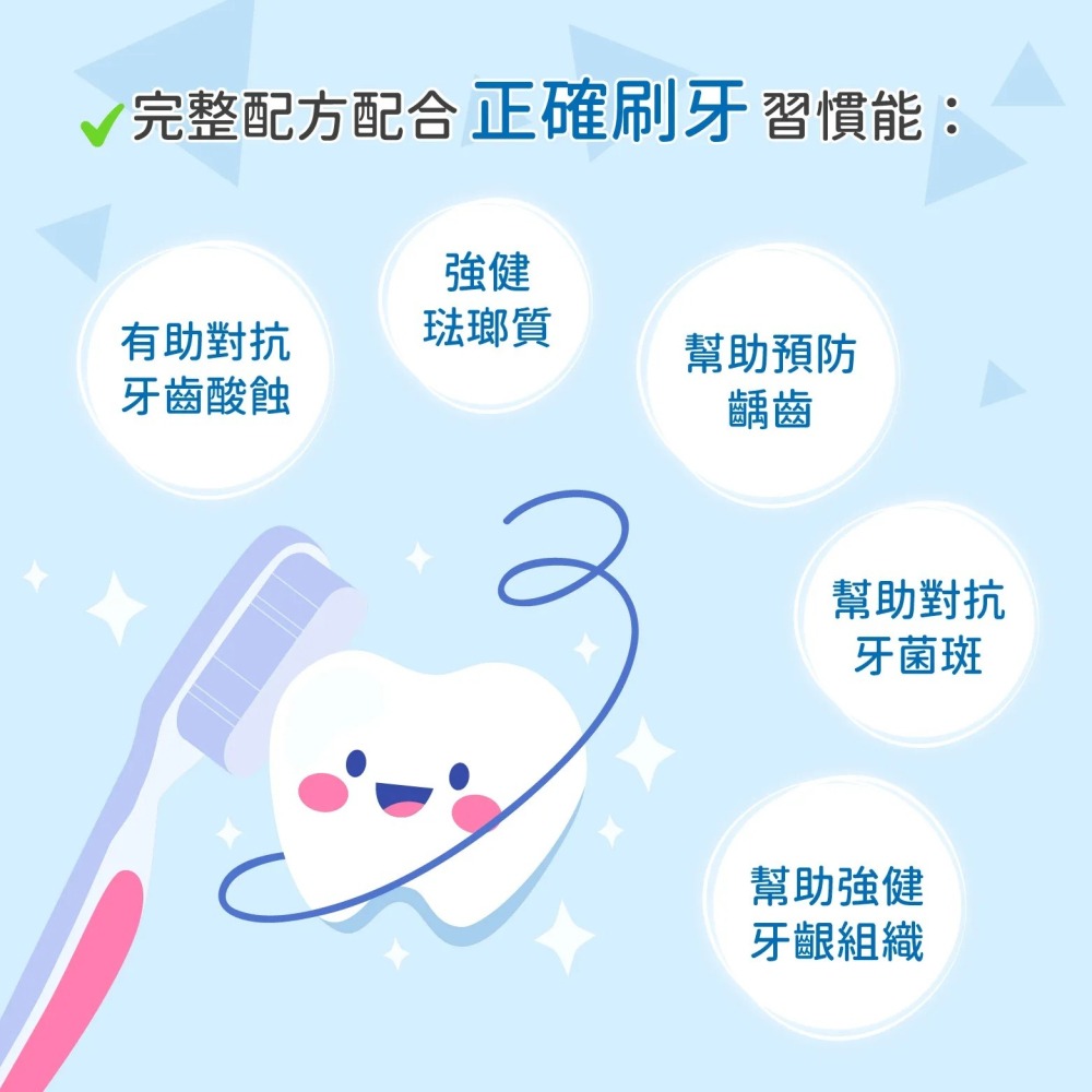法兒貝 超人力霸王 兒童含氟牙膏60g｜葡萄口味｜兒童牙膏｜含氟牙膏｜含氟配方-細節圖7