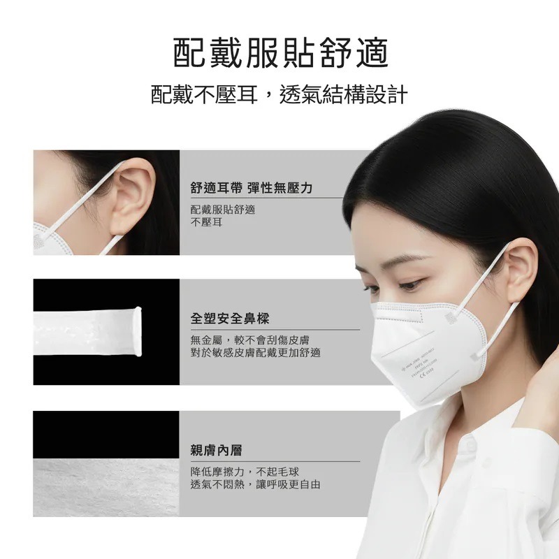 華淨 第二等級 TN95 FFP2 立體型外科手術口罩20片｜醫療口罩｜五層防護｜成人立體口罩｜台灣製-細節圖5