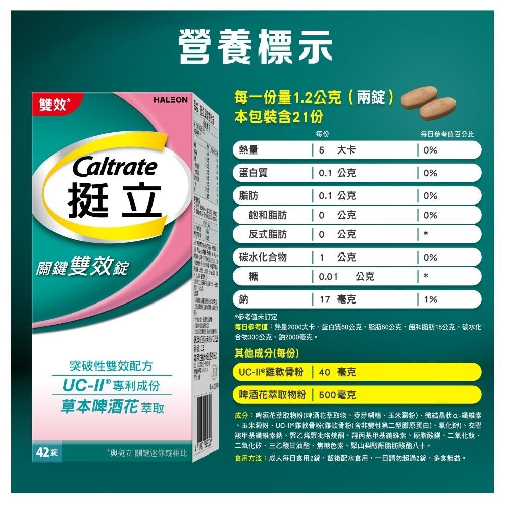 挺立 UC-II 關鍵迷你錠30/50錠｜關鍵雙效錠42錠｜UC-II專利配方｜關鍵保養｜Caltrate 挺立-細節圖4