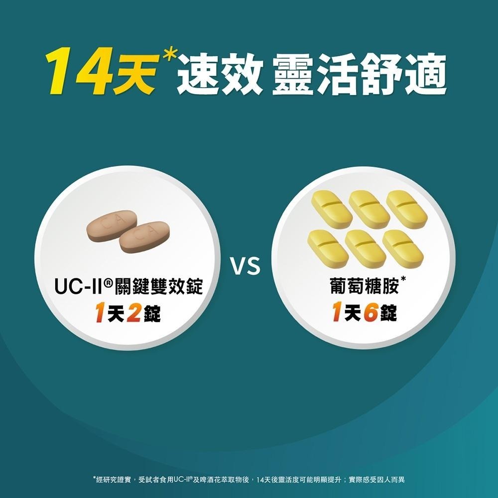 挺立 UC-II 關鍵迷你錠30/50錠｜關鍵雙效錠42錠｜UC-II專利配方｜關鍵保養｜Caltrate 挺立-細節圖5