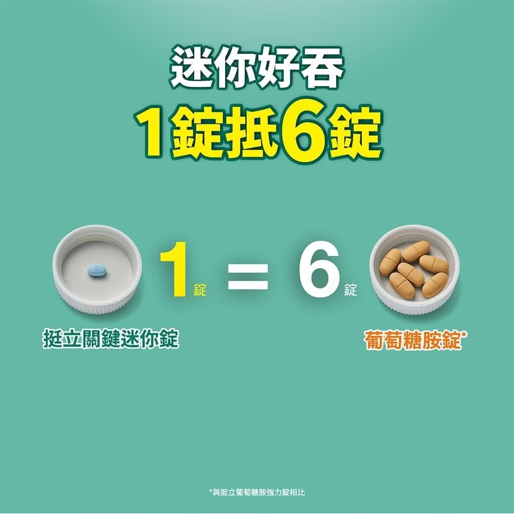 挺立 UC-II 關鍵迷你錠30/50錠｜關鍵雙效錠42錠｜UC-II專利配方｜關鍵保養｜Caltrate 挺立-細節圖8