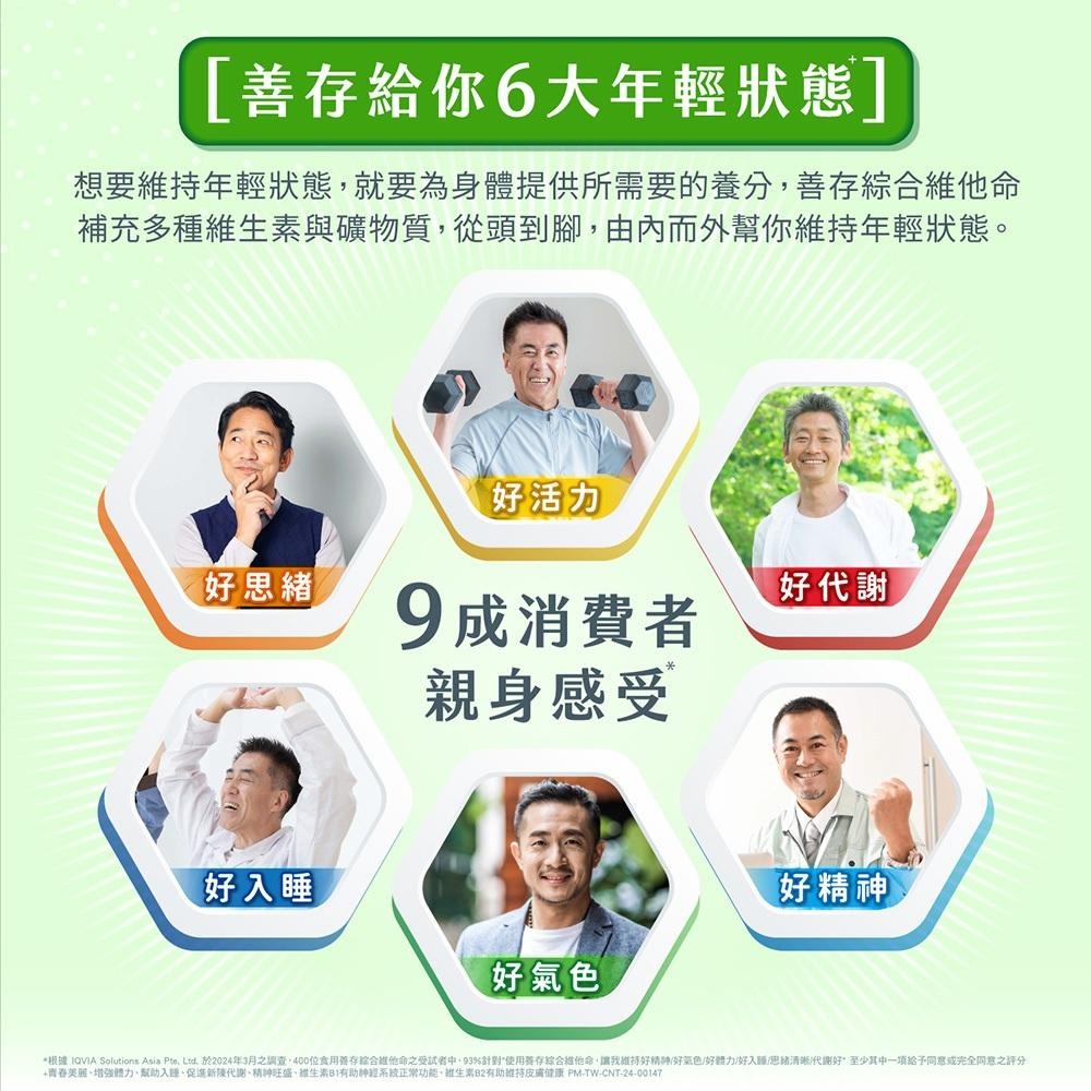 銀寶善存50+男性綜合維他命150錠｜50歲以上男性｜增量B1與鎂｜完整營養補充-細節圖7
