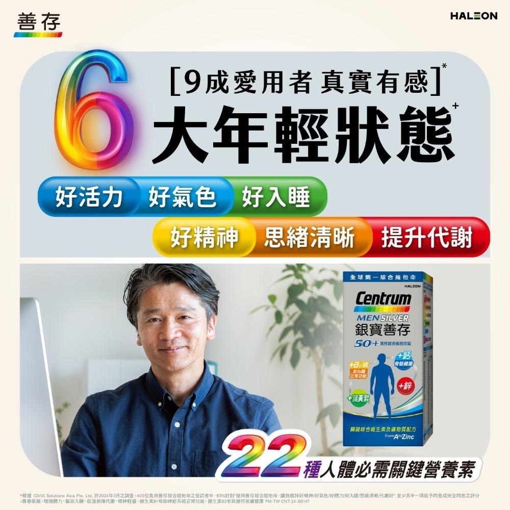 銀寶善存50+男性綜合維他命150錠｜50歲以上男性｜增量B1與鎂｜完整營養補充-細節圖9