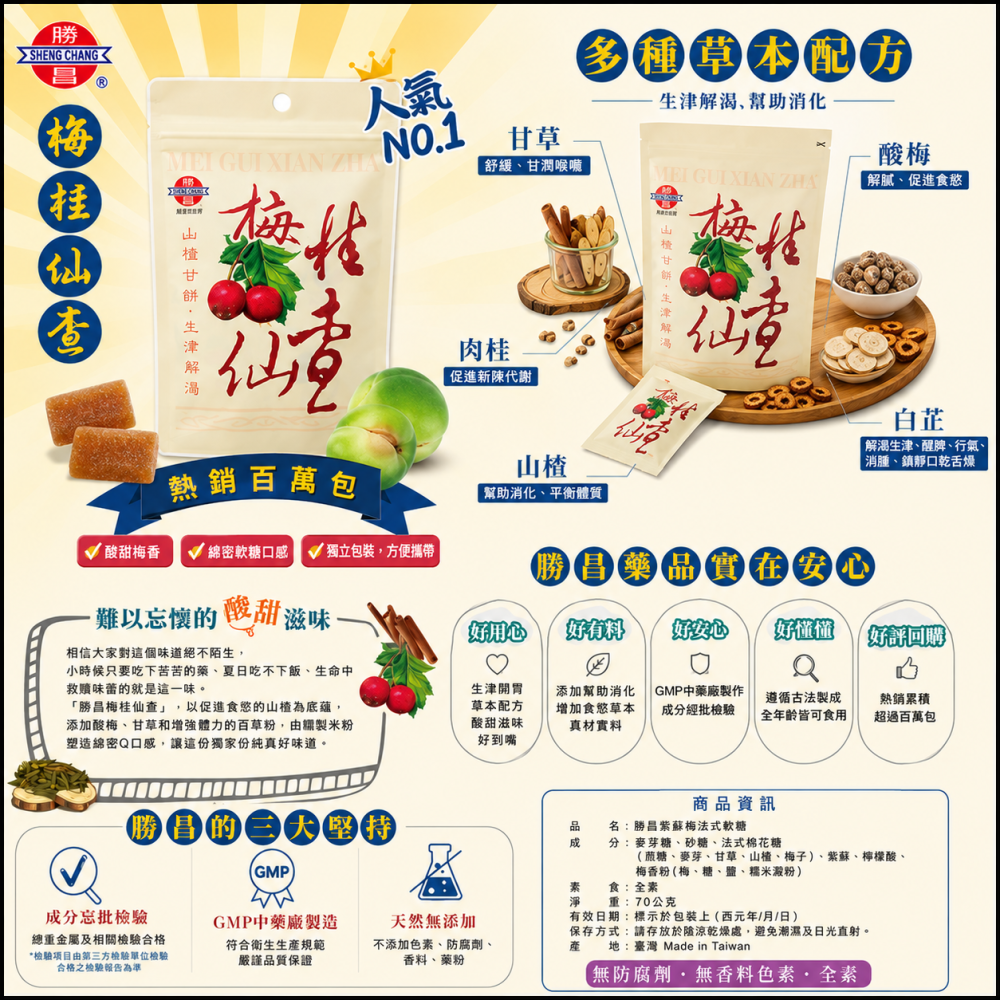 勝昌 梅桂仙查7g/1包，25包/袋｜ 梅子糖｜山楂甘草｜酸甜滋味｜全素｜獨立包裝｜古早味零食｜隨身點心｜大袋｜-細節圖3