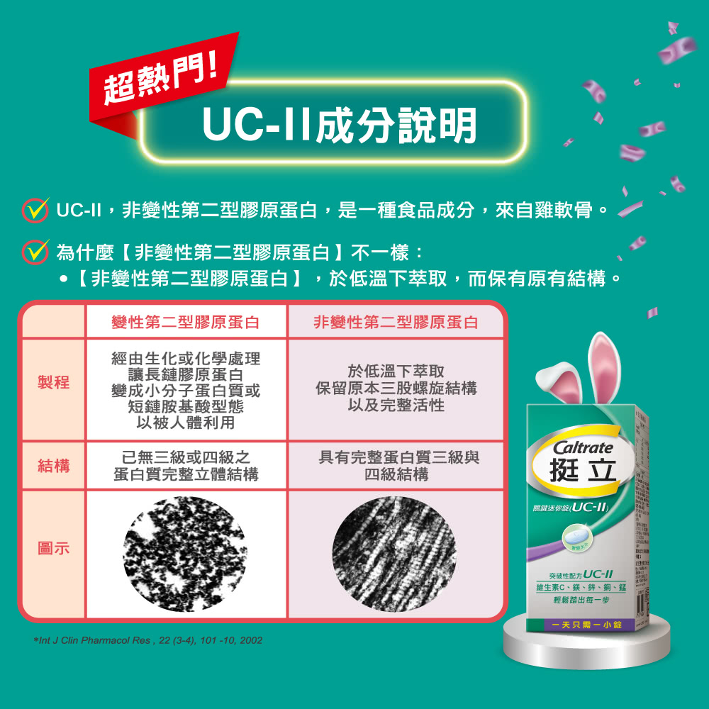 【誠意中西藥局】善存 游離型葉黃素軟膠囊/挺立鈣強力錠/挺立關鍵迷你錠UCII/挺立關鍵雙效錠/三效順暢益生菌膠 - 誠意中西藥局 ...