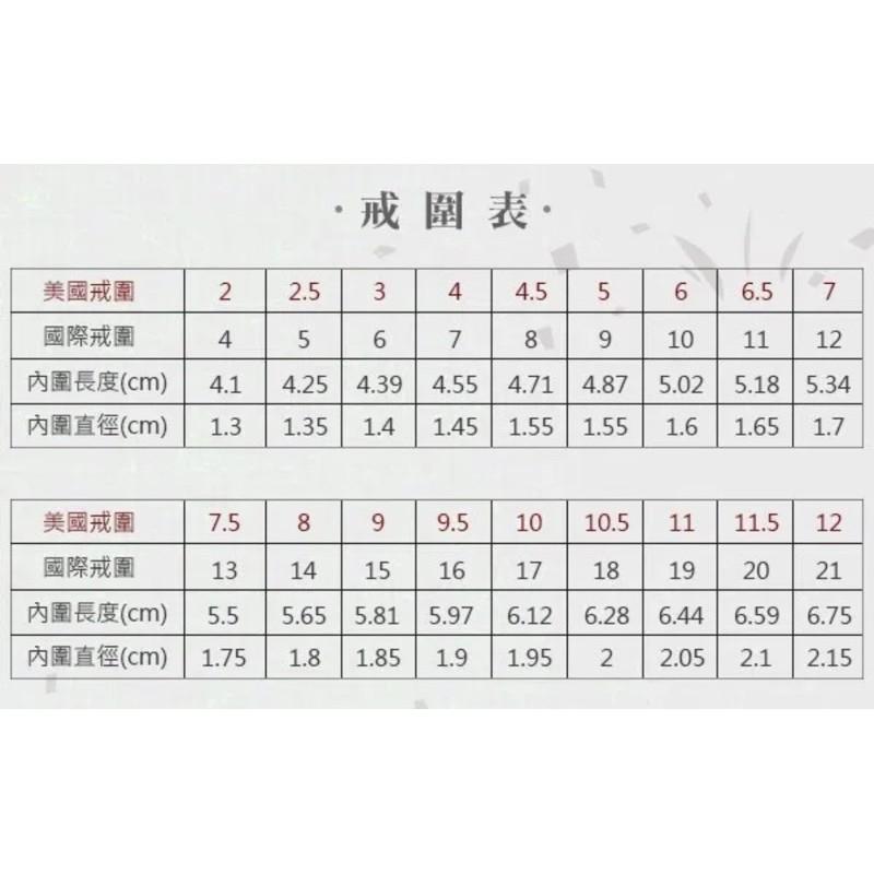 DIOR 超美  復古金 黑色琺瑯 經典CD logo 鍊條  二手 造型 戒指-細節圖7