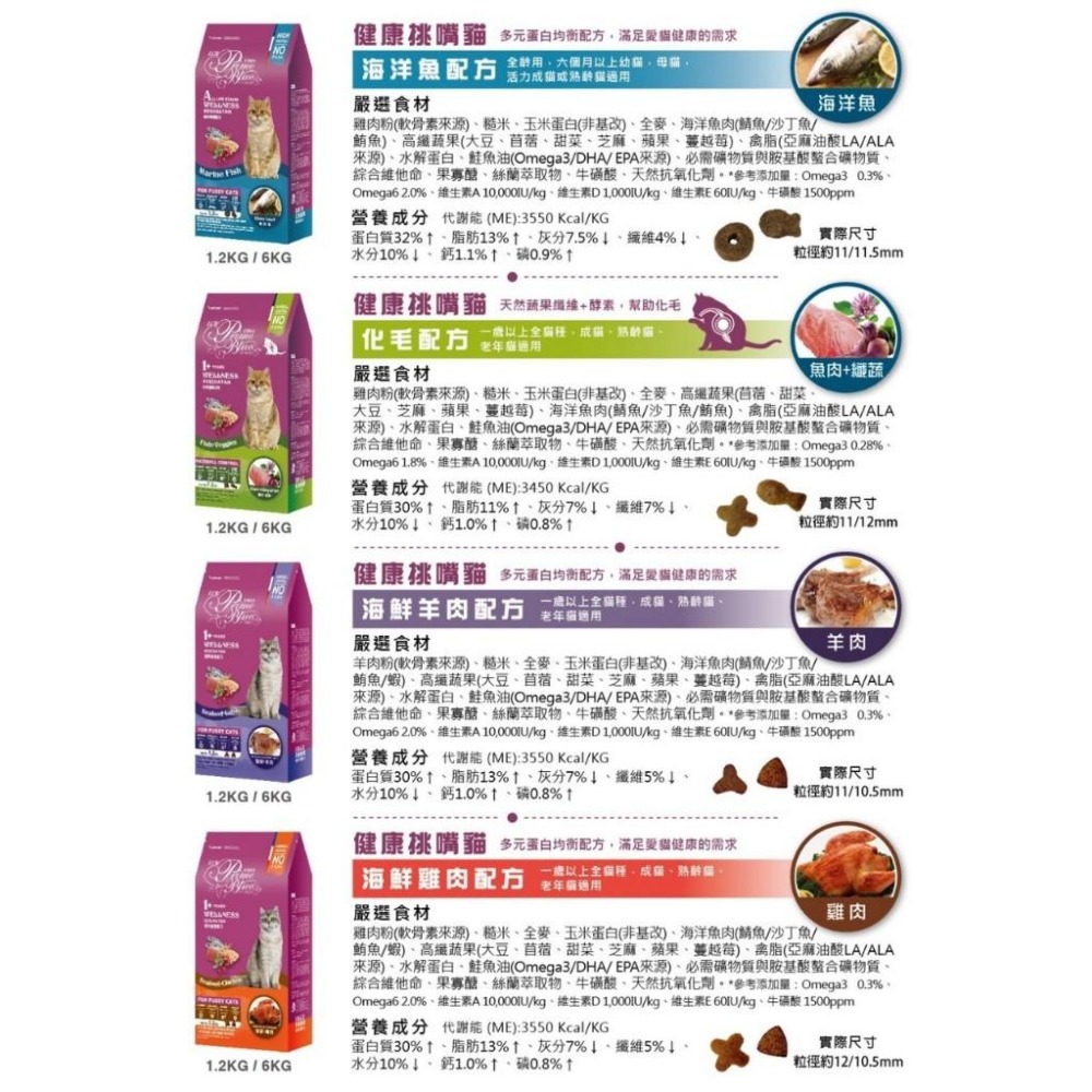 LCB藍帶廚坊 健康挑嘴貓糧 貓飼料 乾糧 化毛 挑嘴貓糧 貓食-細節圖3
