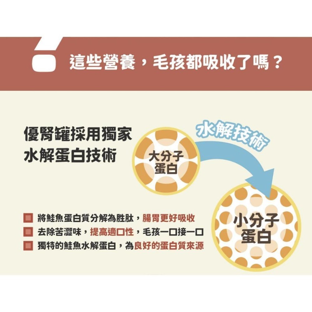【nu4PET 陪心寵糧】優腎罐 腎臟保健 優腎罐系列 低磷 貓罐  貓 貓罐頭 貓食 濕食 無膠 腎臟貓-細節圖6