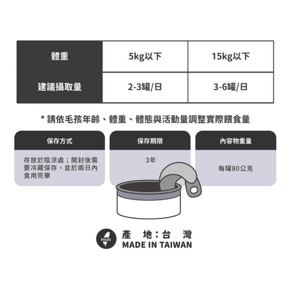 Super 陪心小白主食罐 貓主食罐 低磷 貓罐 貓用  小白罐 鮮肉罐 低碳水 主食罐-細節圖8
