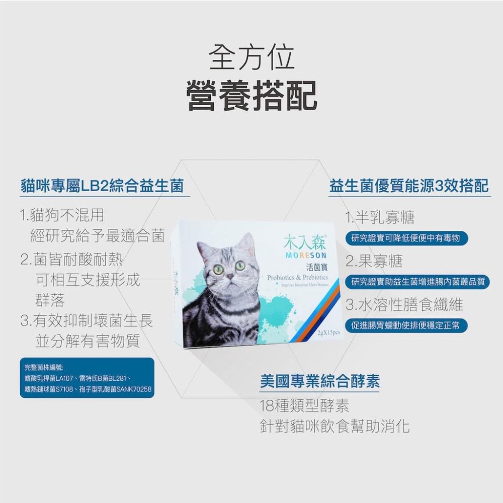 MORESON木入森 貓咪活菌寶 貓益生菌 綜合益生菌 40億活菌 綜合酵素 膳食纖維 半乳寡糖 果寡糖-細節圖3