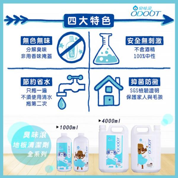 ODOUT臭味滾 地板清潔劑 狗用 貓用 環境清潔 抑菌 去味 消臭 寵物清潔-細節圖4