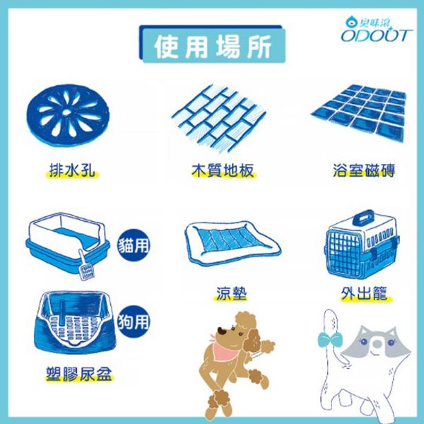 ODOUT臭味滾 地板清潔劑 狗用 貓用 環境清潔 抑菌 去味 消臭 寵物清潔-細節圖6