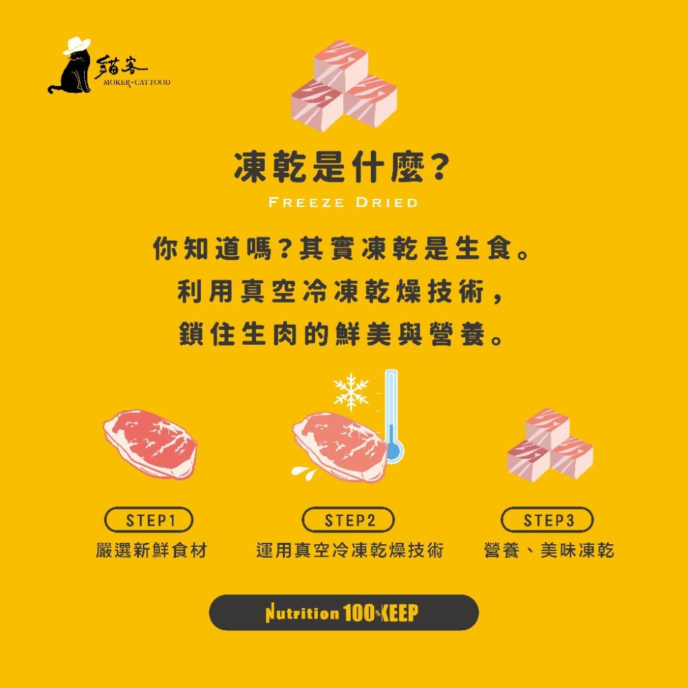 貓客凍乾 凍乾 原肉凍乾零食 高適口性 台灣製造優質純肉 加水還原 寵物零食 犬貓適用-細節圖3