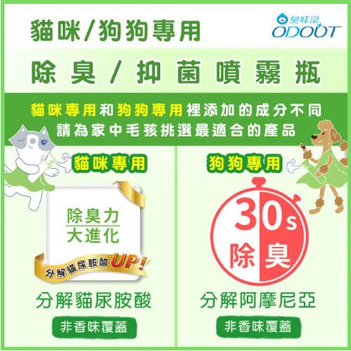 ODOUT臭味滾 寵物環境專用 除臭/抑菌噴霧 貓咪 狗狗 環境清潔-細節圖2