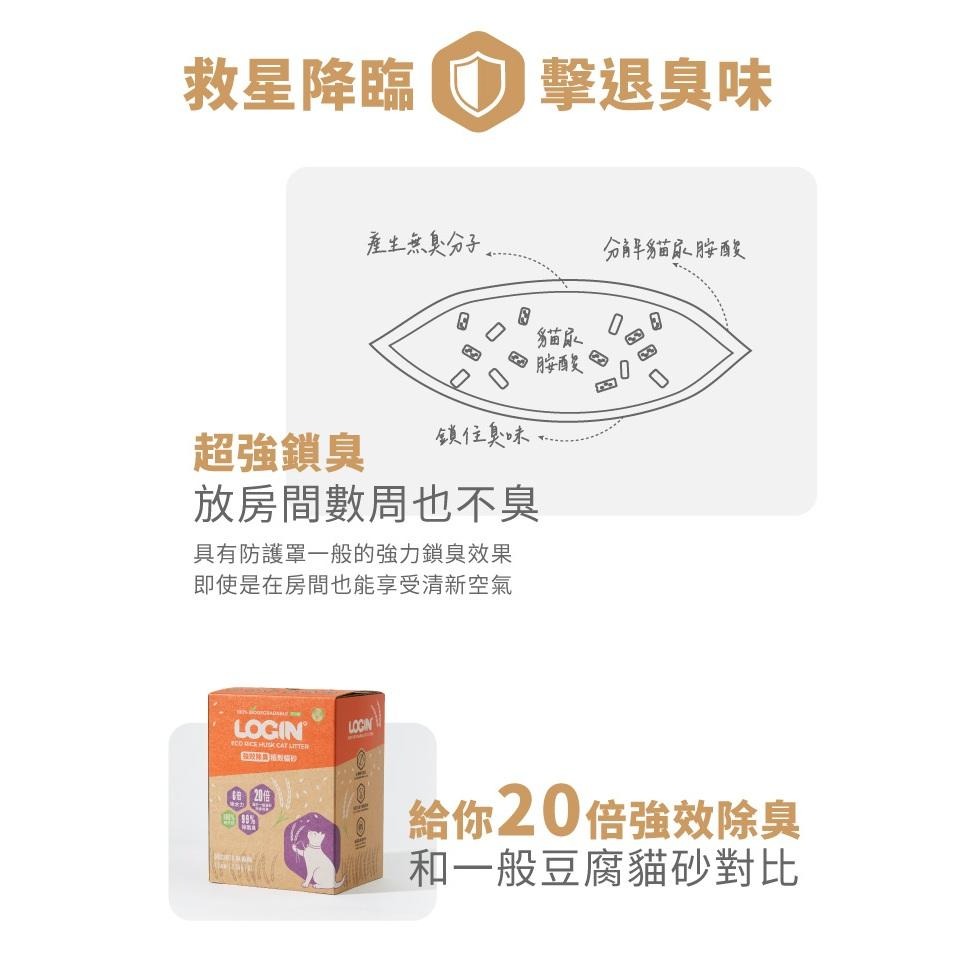 洛格除臭稻殼貓砂 2.5KG 貓砂 除臭 吸水 可分解 貓沙-細節圖5