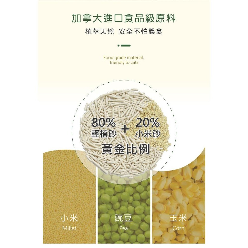 Plant 輕植系掏金砂(原味) 2.2KG 貓砂 豆腐砂 植物砂-細節圖5