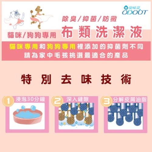 ODOUT臭味滾 寵物環境專用 布類洗潔液 狗用 貓用 環境清潔 抑菌 去味 消臭 寵物清潔 家用清潔-細節圖6