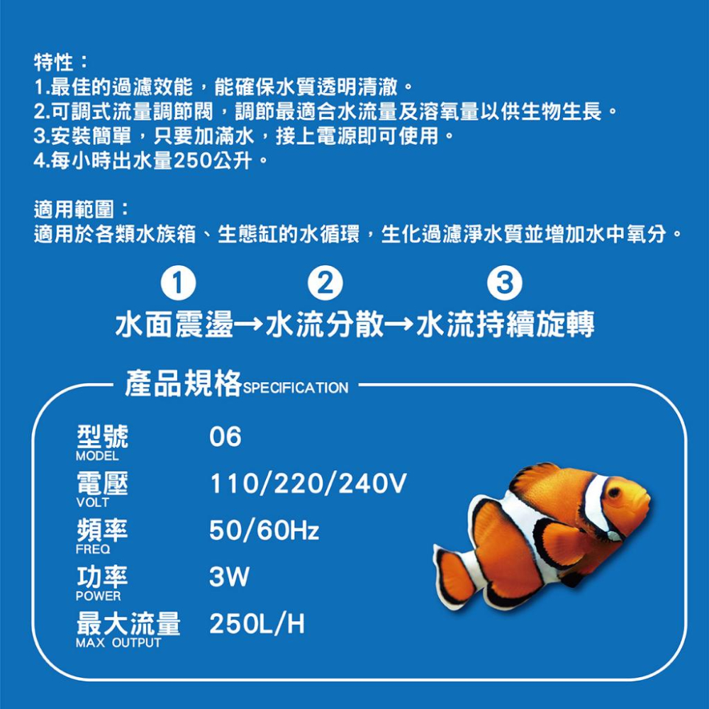 濾水器 外掛式 魚缸過濾器 水族箱過濾器 外掛過濾 水族過濾 過濾設備 小缸適用 小型瀑布-細節圖3