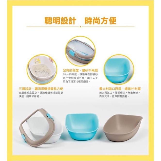 樂透S.F.P 循環清潔貓砂盆 三層貓砂盆 貓砂 貓廁所 貓便盆 貓砂盆 創新設計-細節圖3