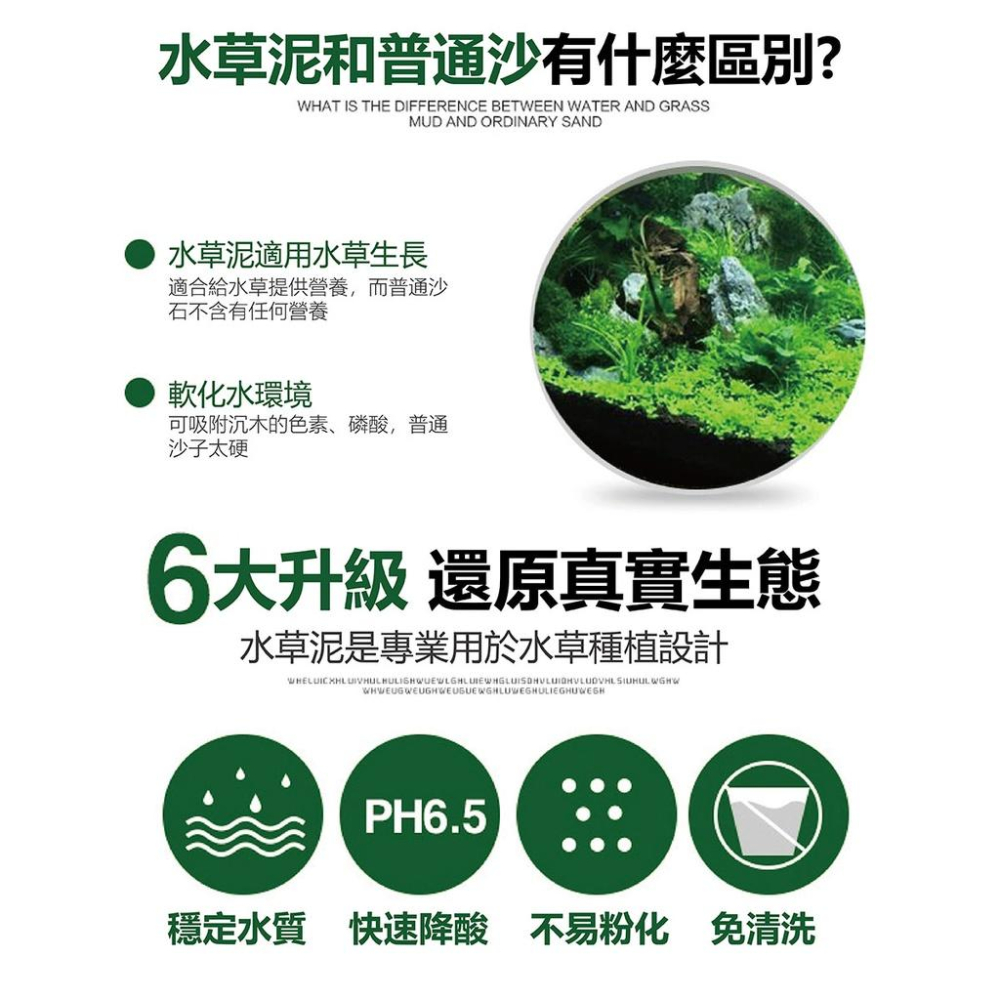 水草種植泥水草泥黑土 水草基肥 水草種植 魚缸造景 底土 底砂 底床 900g-細節圖2