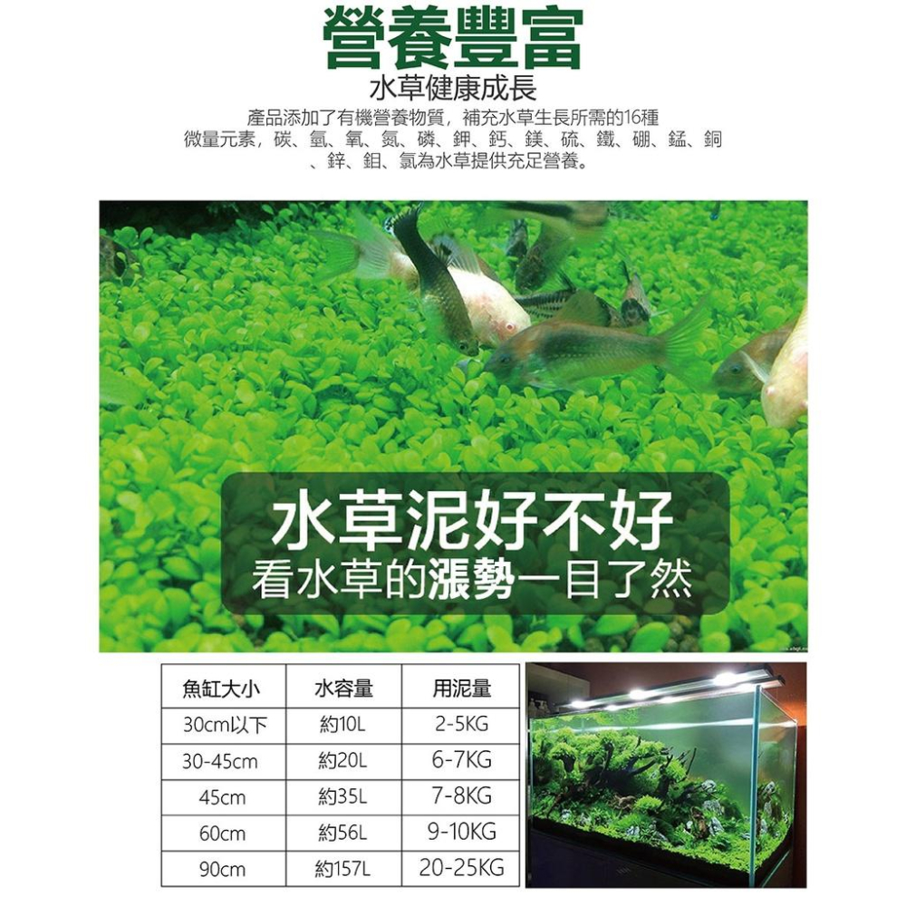 水草種植泥水草泥黑土 水草基肥 水草種植 魚缸造景 底土 底砂 底床 900g-細節圖5
