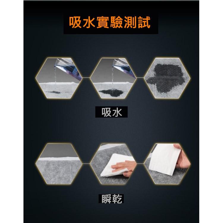 BASTET芭絲特 寵物尿片墊(2包)  蝦皮團購免運-細節圖4