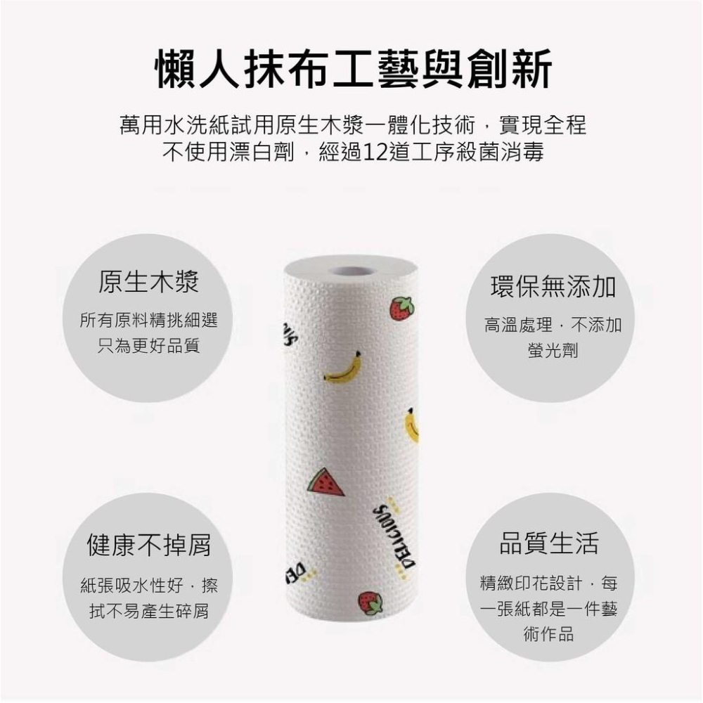我看很多貓友在團購這個我就參團了~懶人抹布 可水洗 家用無紡布巾 廚房紙巾 擦碗巾 吸油紙巾-細節圖7