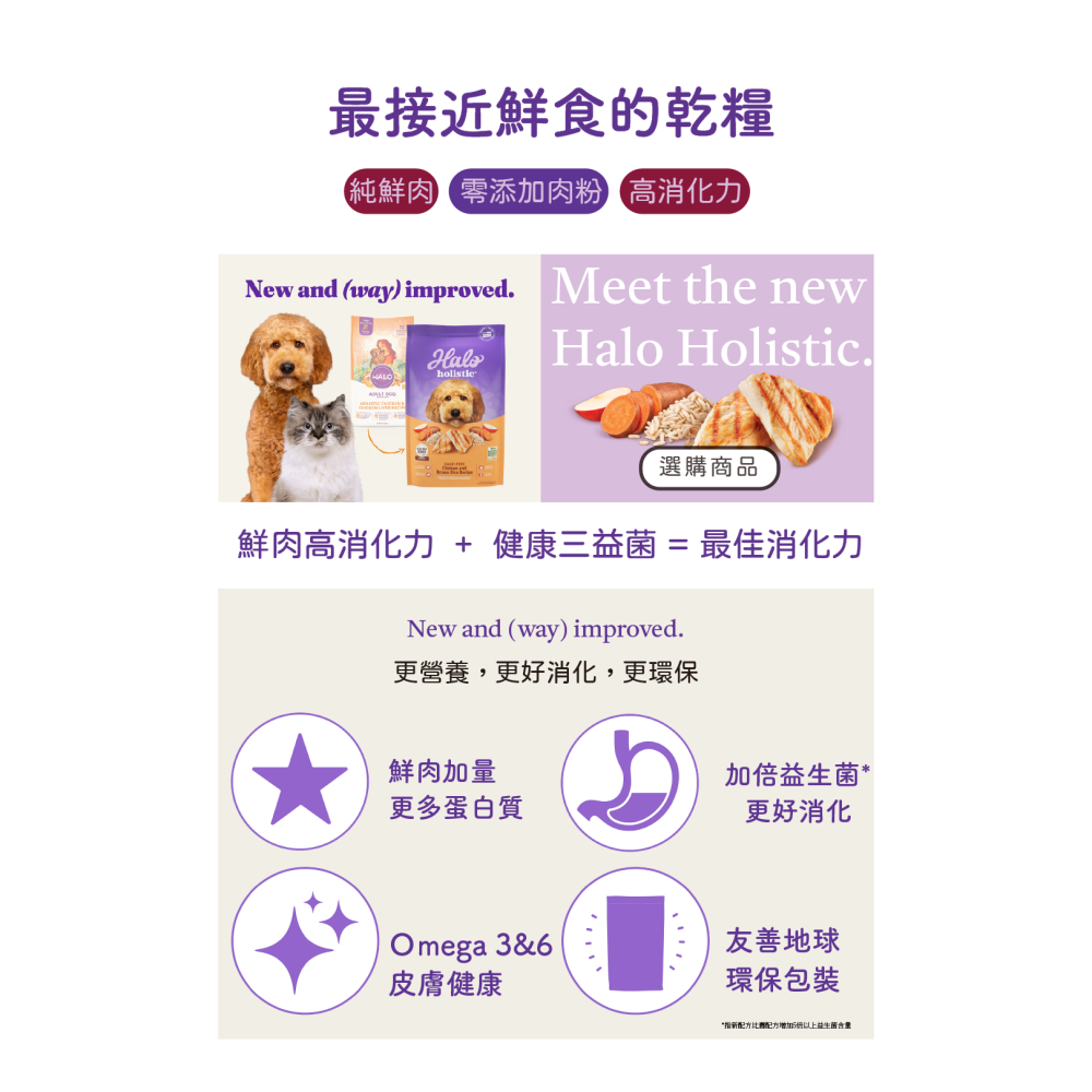 嘿囉 HALO 狗飼料 全品項 狗糧 無榖 乾糧 成犬 幼犬 舒膚 雞肉-細節圖9