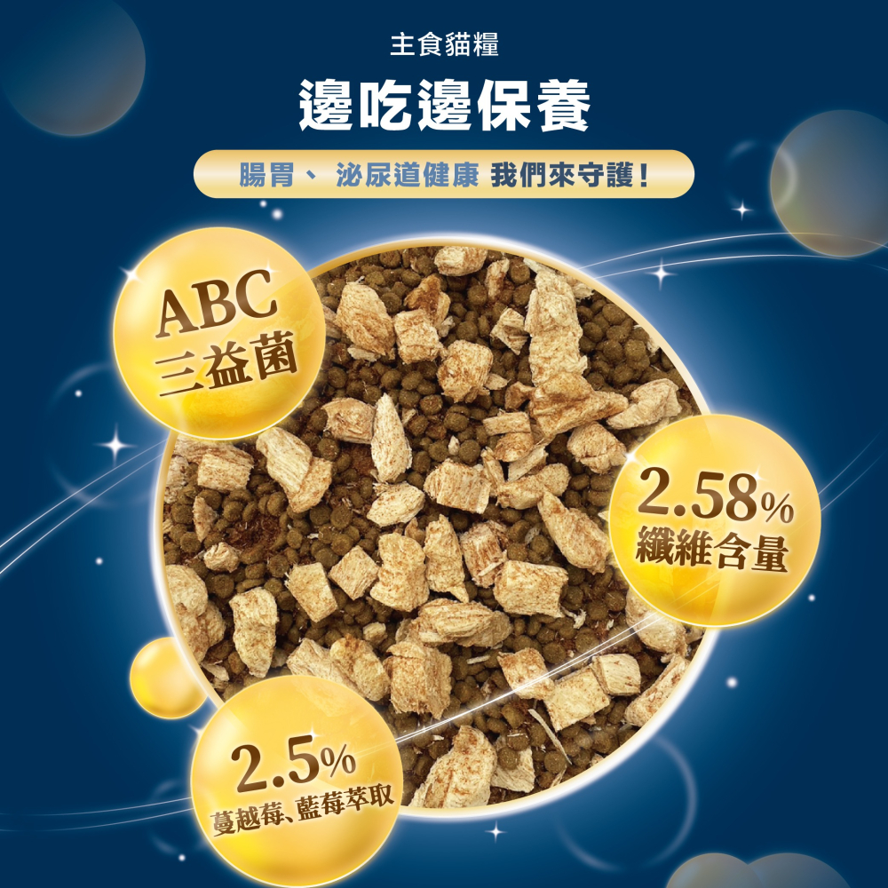 肉球世界 搖搖雞肉凍乾無穀貓糧 AK南極磷蝦 加拿大無穀糧  雞肉 貓飼料 貓糧 凍乾 1KG 2.5KG-細節圖3