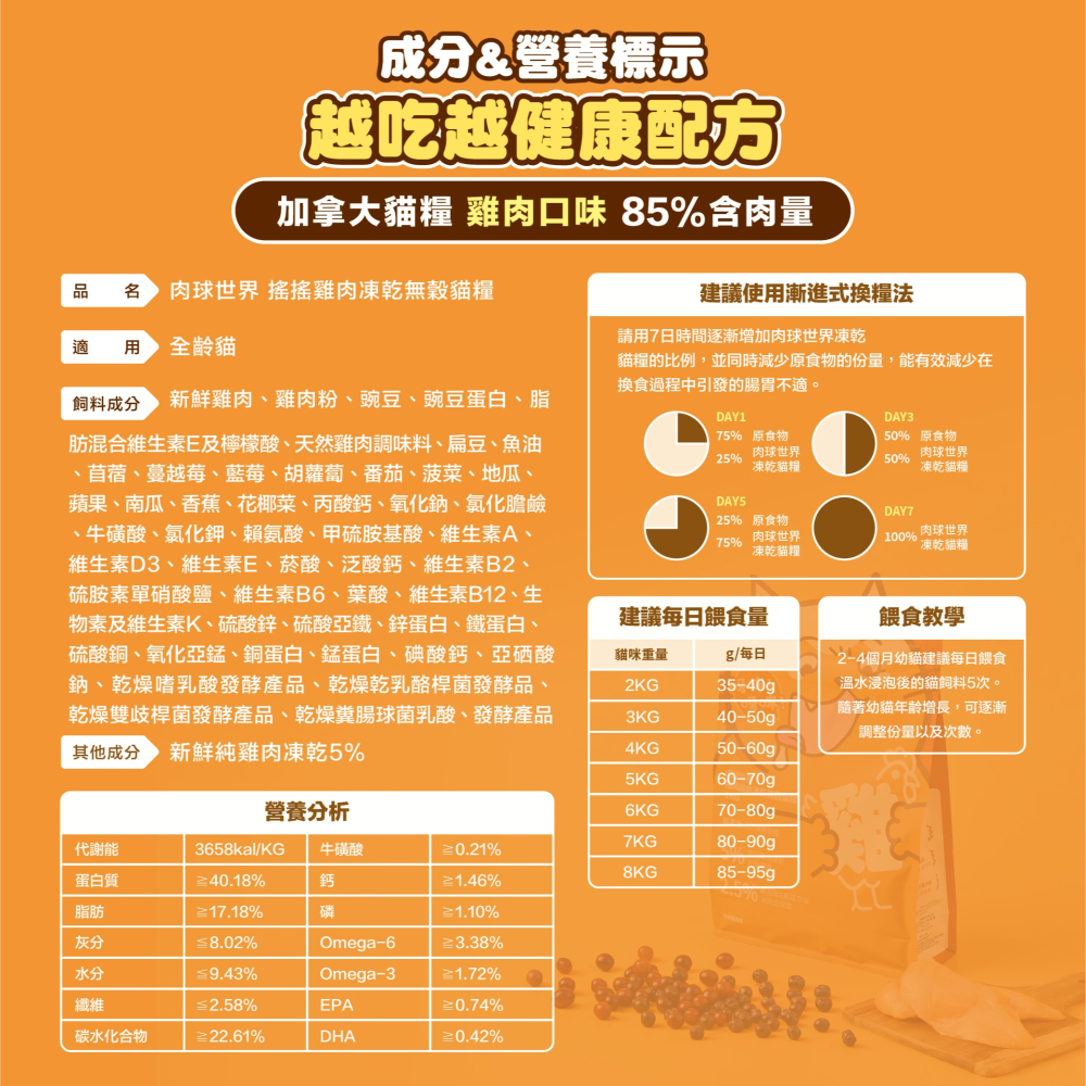 肉球世界 搖搖雞肉凍乾無穀貓糧 AK南極磷蝦 加拿大無穀糧  雞肉 貓飼料 貓糧 凍乾 1KG 2.5KG-細節圖9