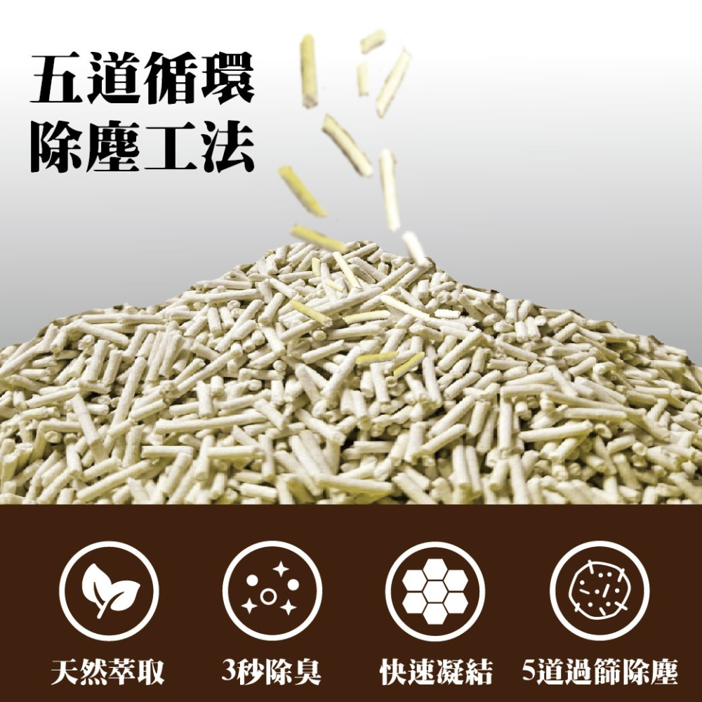 寵物部長 高纖豆豆 吸水鎖味 散發清香 貓砂 豆腐砂 貓沙 豆腐沙 寵物用品 低粉塵 除臭 三秒凝結-細節圖5
