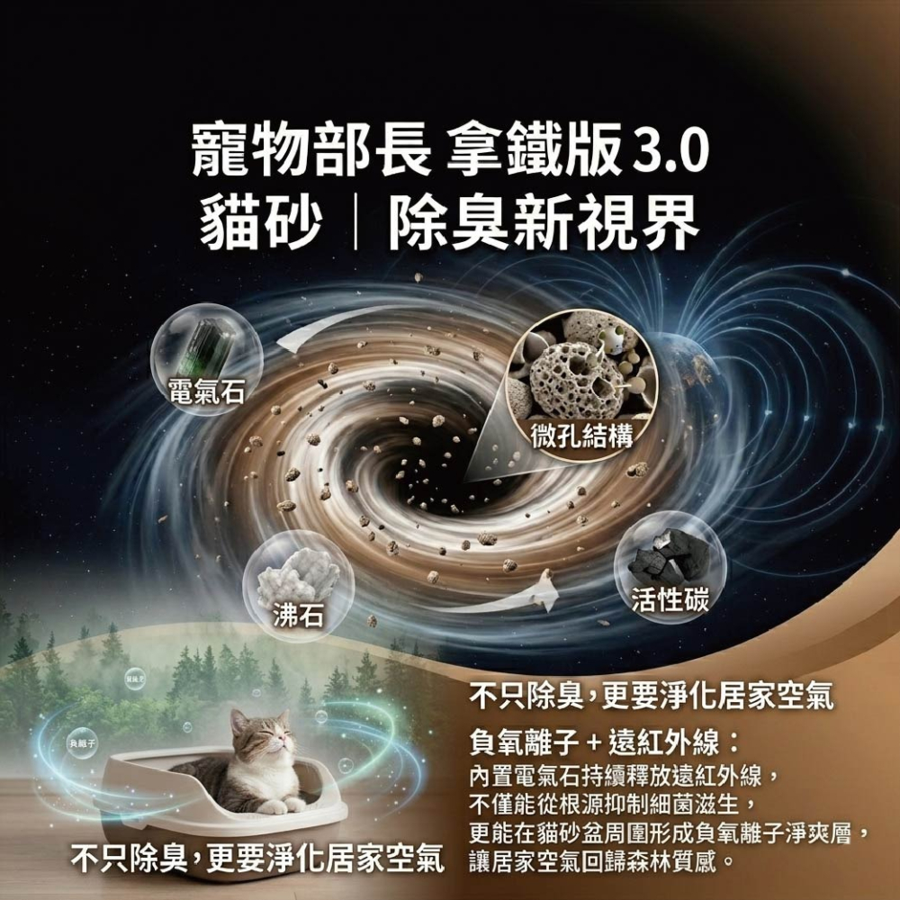 寵物部長 全新改款 蒙脫石礦砂3.0拿鐵版 蒙脫石礦砂 礦砂 負氧離子+遠紅外線 無粉塵 除臭 三秒凝結 貓砂-細節圖4