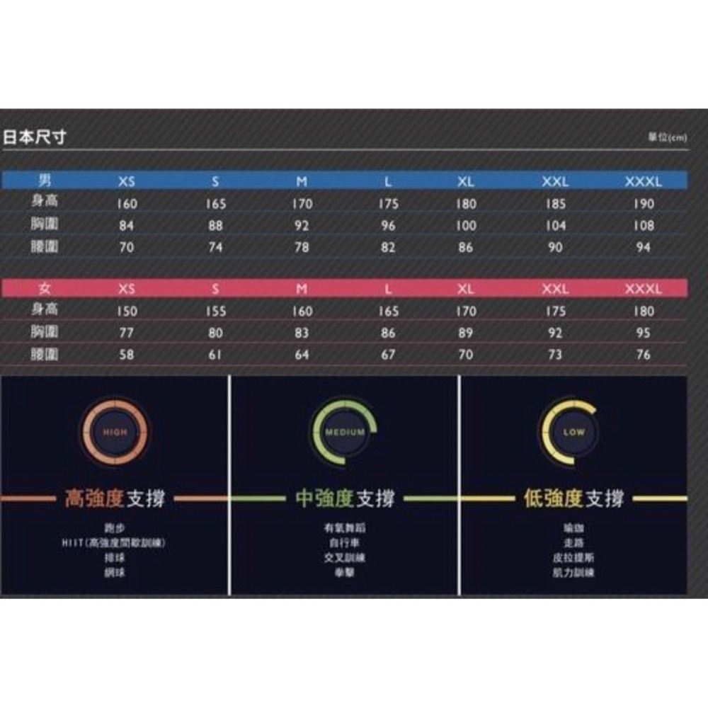 = 威勝 運動用品 = Asics 男 短袖上衣 2011C975-001-細節圖4