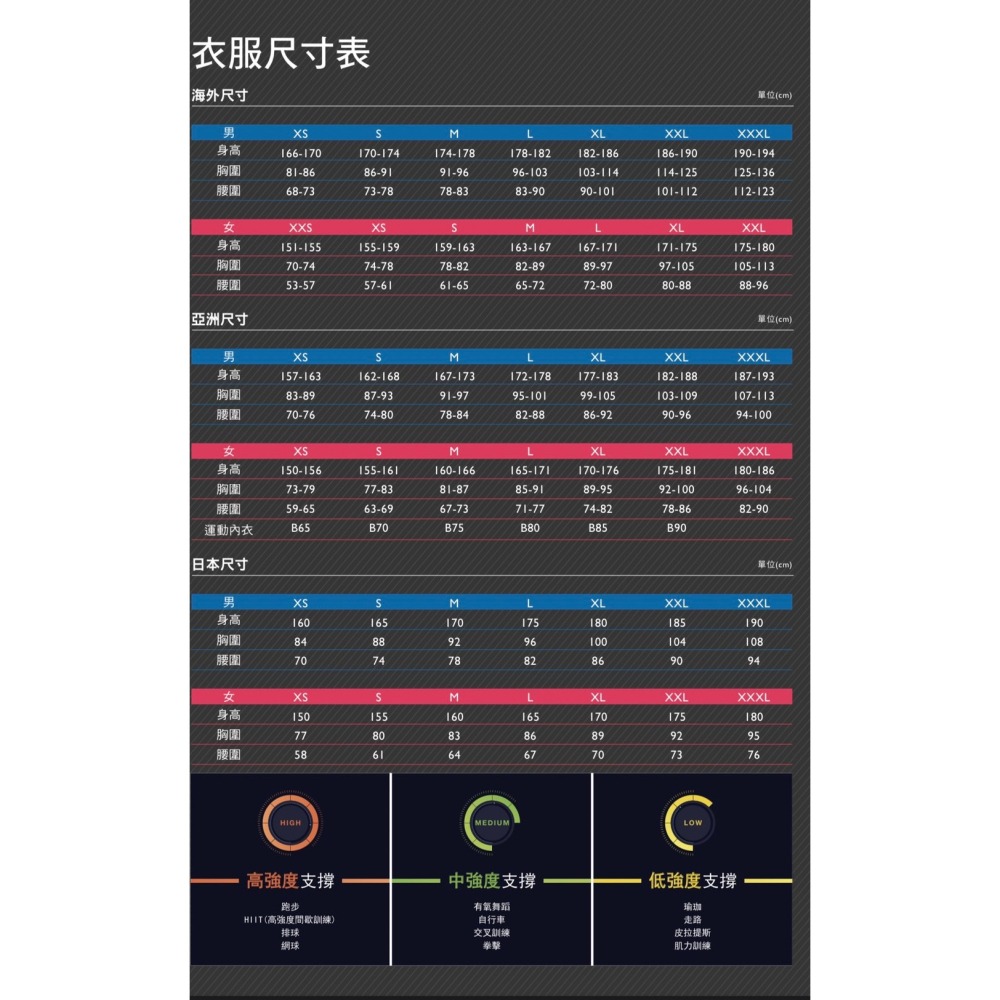 = 威勝 運動用品 = Asics 23年 男針織長褲 (深藍) 2033B657-400-細節圖4