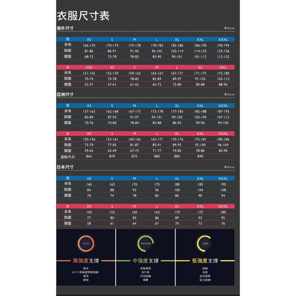 = 威勝 運動用品 = 23年下 Asics 男 短袖上衣 2041A254-405-細節圖3