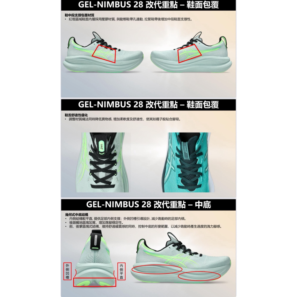 = 威勝 運動用品 = 26年 Asics GEL-NIMBUS 28 男慢跑鞋 1011C127-800-細節圖6