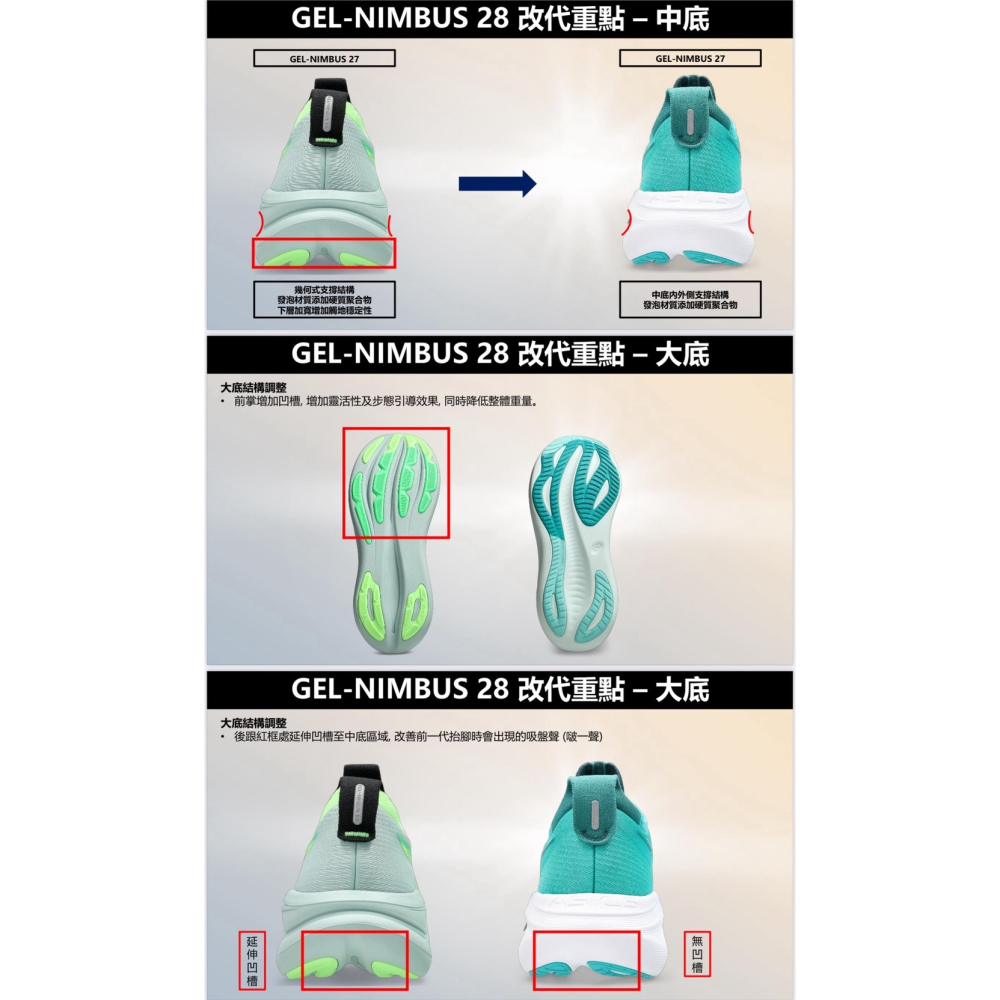 = 威勝 運動用品 = 26年 Asics GEL-NIMBUS 28 男慢跑鞋 1011C127-800-細節圖7
