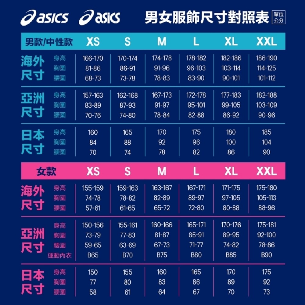 = 威勝 運動用品 = 26年 Asics 短袖上衣 (深藍) 2011D527-100-細節圖5