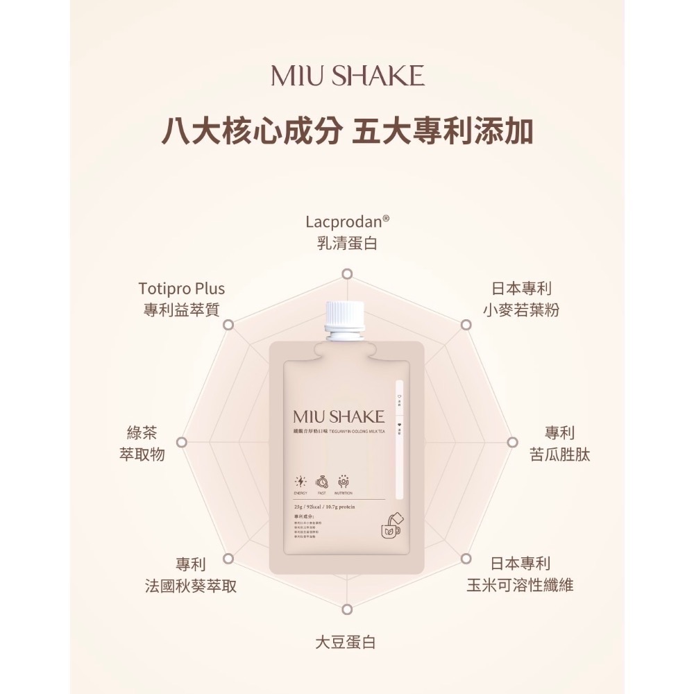 一盒就贈大象杯｜Miu Shake奶昔｜任選下單幫我備注口味｜可可、鐵觀音厚奶茶、太妃糖奶茶-細節圖3