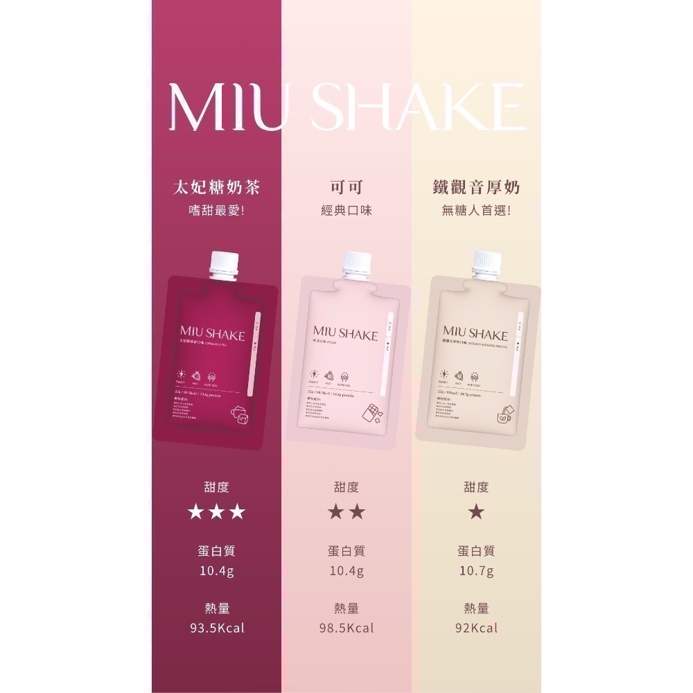 一盒就贈大象杯｜Miu Shake奶昔｜任選下單幫我備注口味｜可可、鐵觀音厚奶茶、太妃糖奶茶-細節圖5
