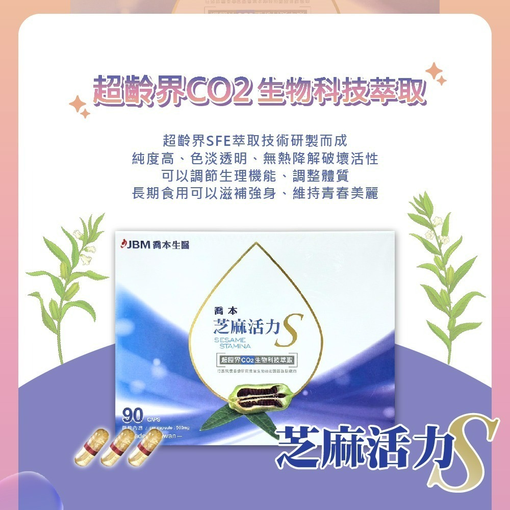 【JBM喬本生醫】 芝麻活力S 90粒 芝麻素 co2 喬本生醫 橋本 jbm-細節圖5