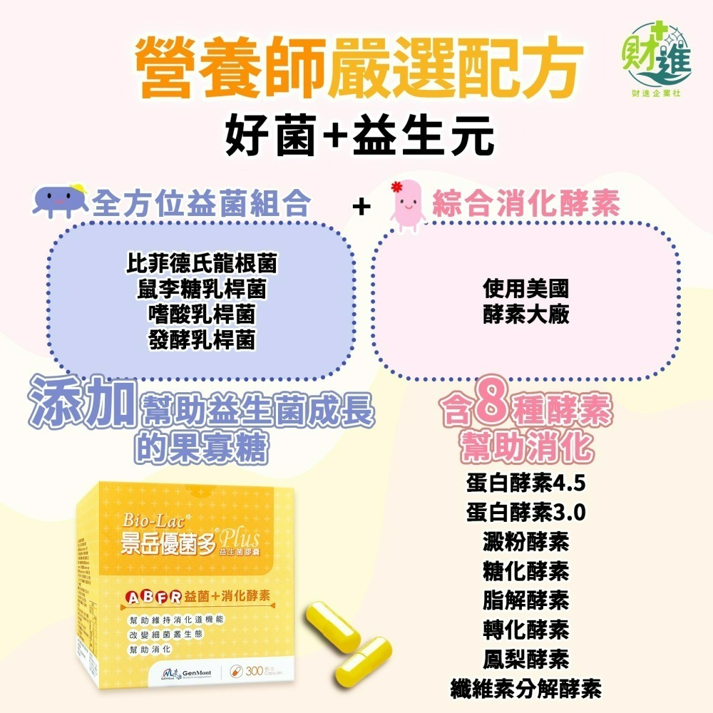 景岳優菌多益生菌膠囊 300顆-細節圖6