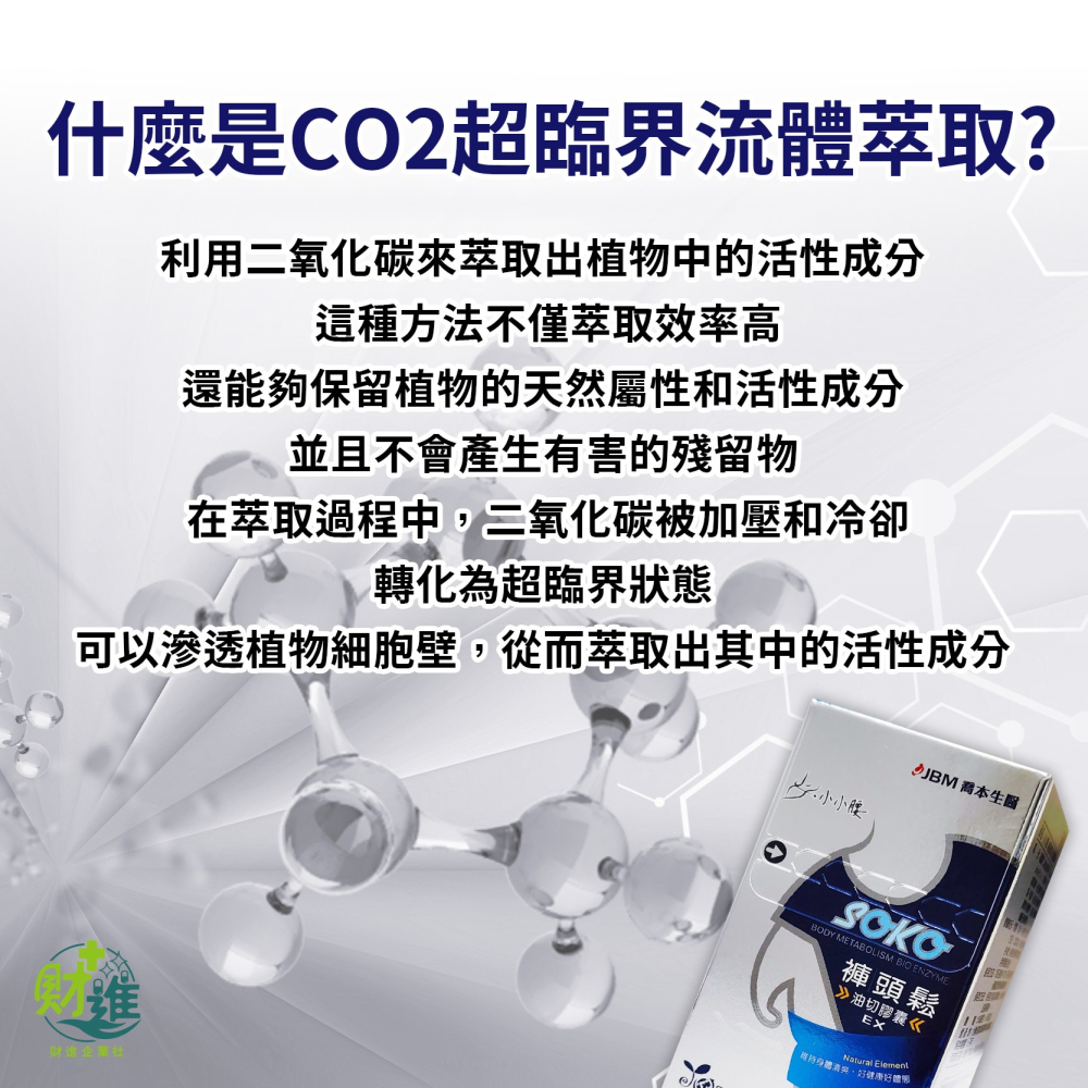 褲頭鬆油切膠囊EX-細節圖2