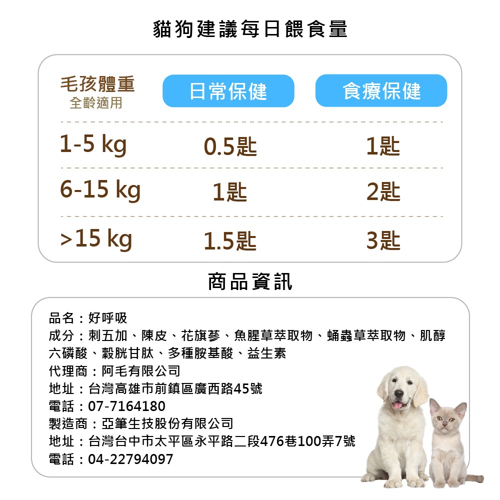 Abib 亞筆 好呼吸 漢方草本 犬貓營養補充 寵物保健-細節圖6