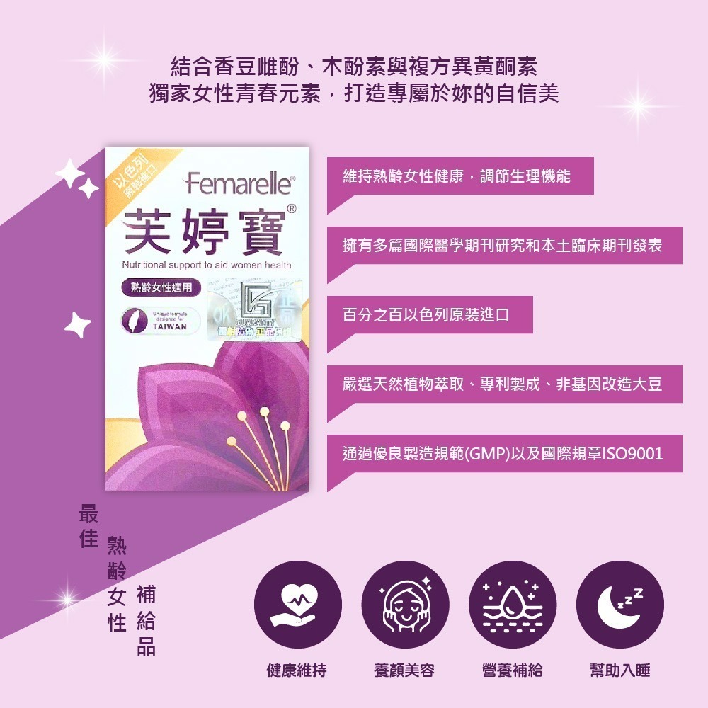 芙婷寶 56顆/盒 大豆異黃酮 femarelle 亞麻籽粉 芙婷寶膠囊 以色列原裝進口-細節圖6