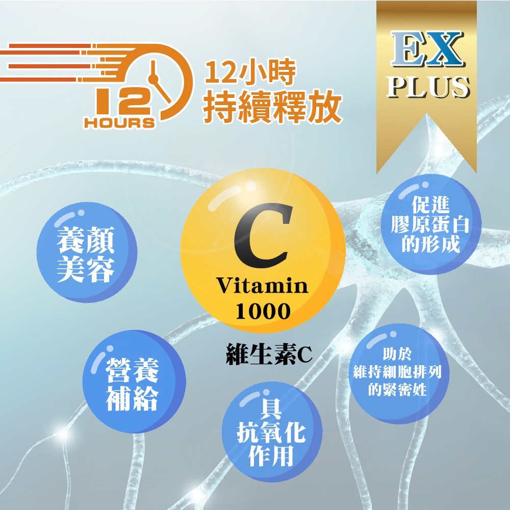 靚亮C1000緩釋錠 30顆/盒 維他命 維他命c 維生素 兒茶素 維生素c c1000 維生素d3 靚亮-細節圖5