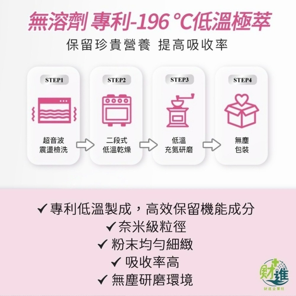 艾力康 Aicom 御賞珍珠粉 60顆 膠囊 珍珠粉 珍珠蛋白 牛磺酸 珍珠蛋白胺基酸-細節圖7