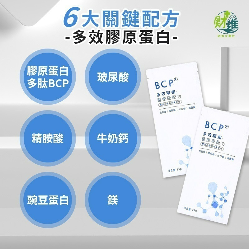 肯得機  淂鍵肯得機PLUS全能量粉 肯得機plus-細節圖2